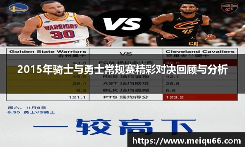 2015年骑士与勇士常规赛精彩对决回顾与分析